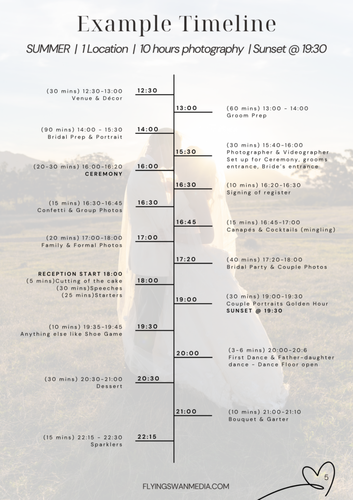 example summer timeline flying swan media